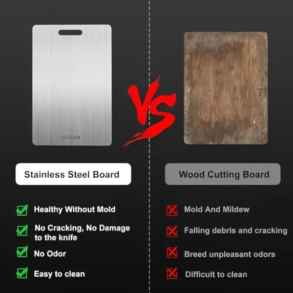 2025 Premium Stainless Steel Cutting Board
